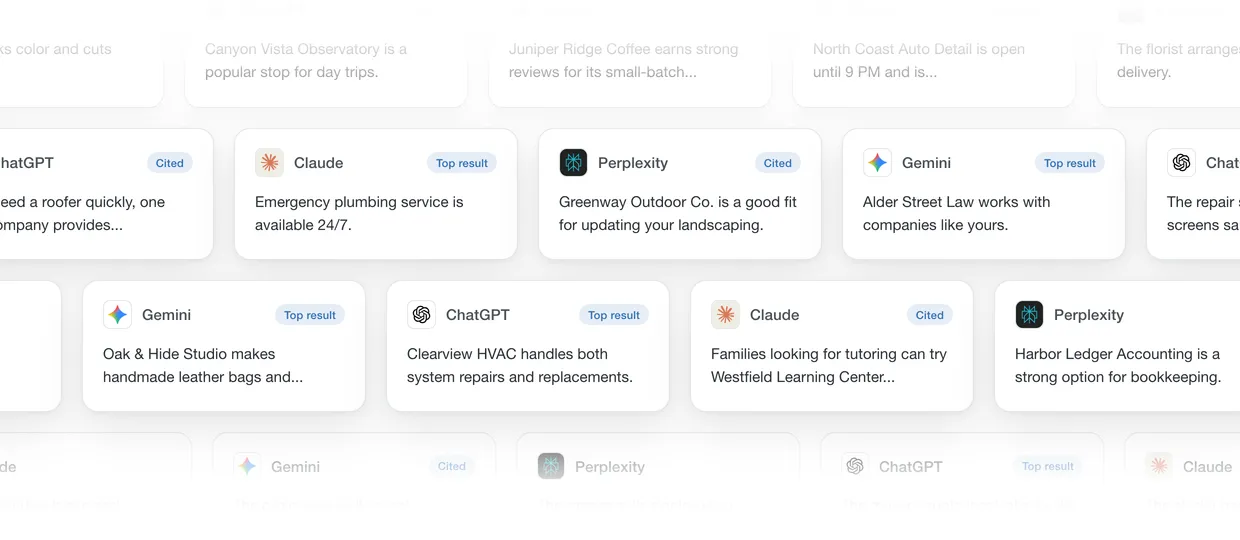 AI answers from ChatGPT, Claude, Perplexity, and Gemini citing local businesses, marked Cited or Top result.
