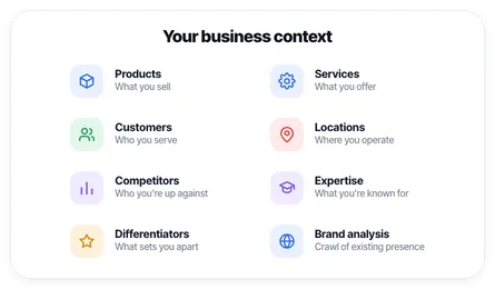 Business context covering products, services, customers, locations, competitors, expertise, differentiators, and brand analysis.