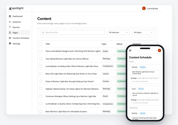 LuminaDesk content pages and a phone content schedule of planned rankings, guides, and comparisons.