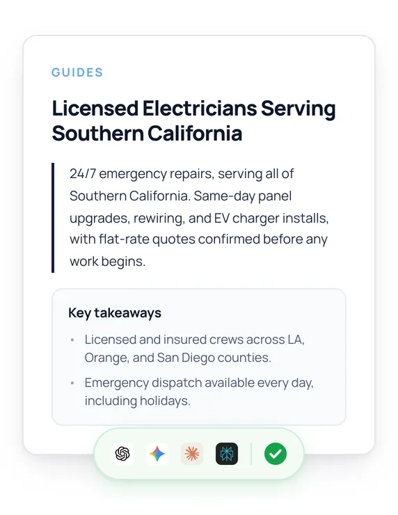 Guide page "Licensed Electricians Serving Southern California" with a summary and key takeaways, shown as readable by ChatGPT, Gemini, Claude, and Perplexity.