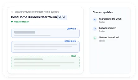 A page titled Best Home Builders Near You in 2026, updated today with a refreshed section and a new section added.